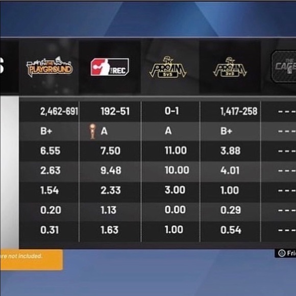 2k Account - Picture 3 of 3